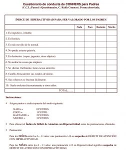cuestionario TDAH